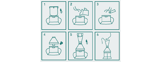 EUCABAL Inhalator, 1 st