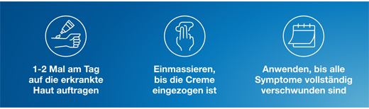 TERZOLIN Grädde, 15 g