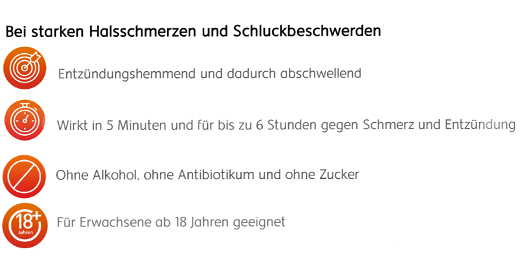 DOBENDAN Direkt Flurbiprofen Spray Honung & Citron, 15 ml