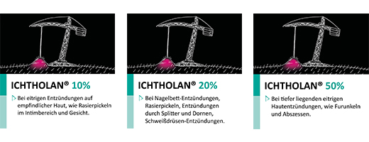 ICHTHOLAN 20% salva, 250 g