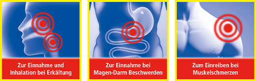CHINA ÖL med inhalator, 25 ml