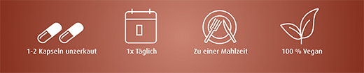 COENZYM Q10 100 mg kapslar, 120 kapslar