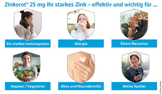 ZINKOROT 25 mg tabletter, 100 st