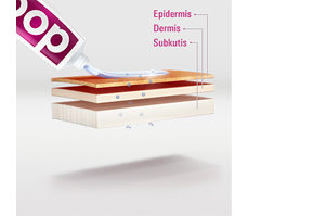 DOC IBUPROFEN Smärtgel 5%, 200 g