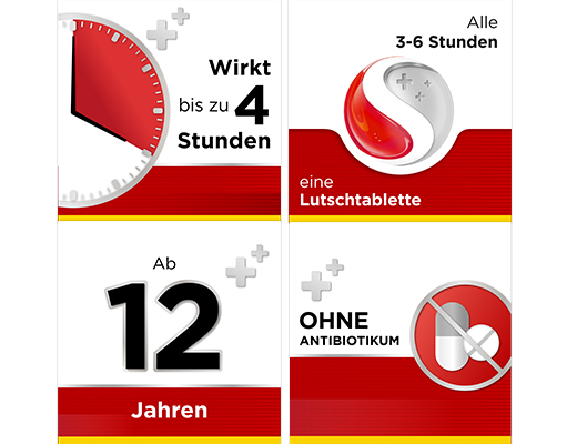 DOBENDAN Direkt Flurbiprofen 8,75 mg sugtablett, 24 st