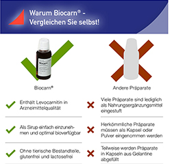 BIOCARN Sirap, 3X50 ml