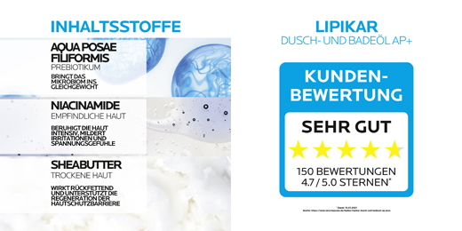 ROCHE-POSAY Lipikar dusch- och badolja AP+, 750 ml