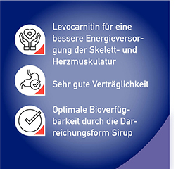 BIOCARN Sirap, 3X50 ml