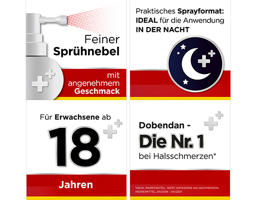 DOBENDAN Direkt Flurbiprofen Spray Honung & Citron, 15 ml