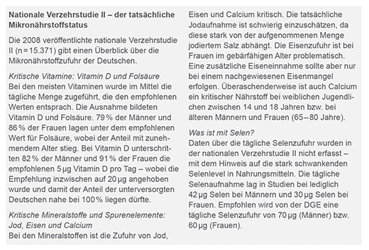 CAREIMMUN Basic Kapslar, 90 Kapslar