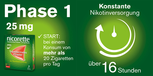 NICORETTE TX Plåster 25 mg, 7 st