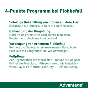 ADVANTAGE 250 lösning för hundar 10-25 kg, 4 st