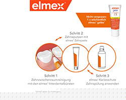ELMEX Interdentalborstar ISO storlek 1 0,45 mm orange, 8 st
