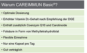 CAREIMMUN Basic Kapslar, 90 Kapslar