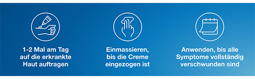 NIZORAL 2% grädde, 30 g
