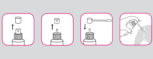 MINOXICUTAN Kvinnor 20 mg/ml spray, 60 ml