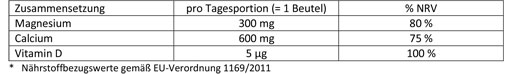 DOPPELHERZ Magnesium+Kalcium+D3 DIRECT Pellets, 20 st