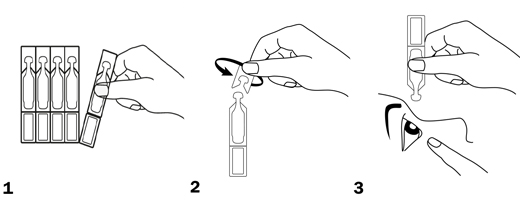 ARTELAC EDO Ögondroppar, 30X0,6 ml