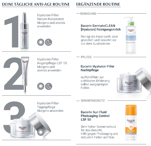 EUCERIN Anti-Age Hyaluron-Filler Day tro.H.Refill, 50 ml