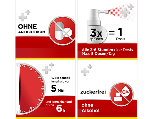 DOBENDAN Direkt Flurbiprofen Spray Honung & Citron, 15 ml