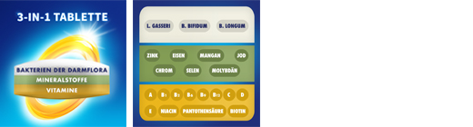 BION3 50+ Energitabletter, 90 st