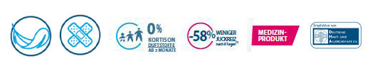 DUCRAY DEXYANE MeD-kräm, 30 ml