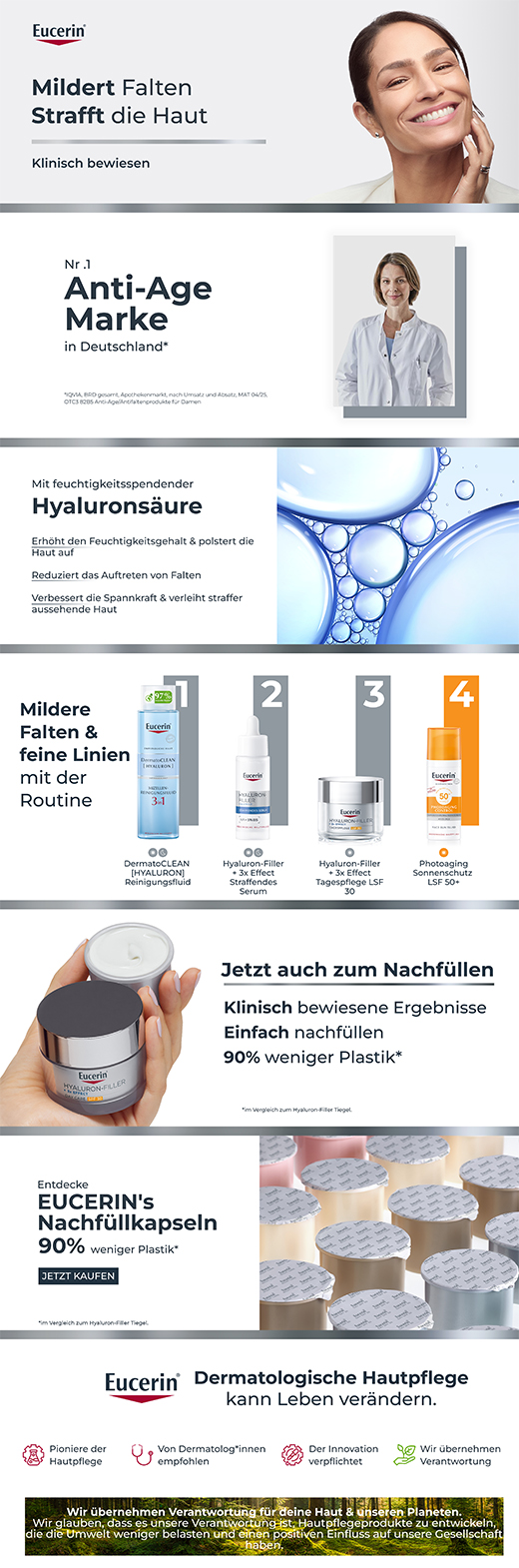 EUCERIN Anti-Age Hyaluron-Filler Dag Torr Hud, 50 ml