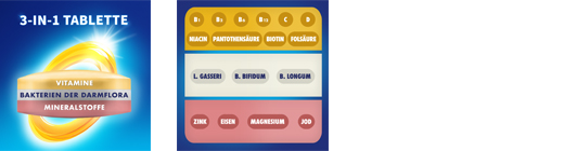BION3 Energitabletter, 30 st