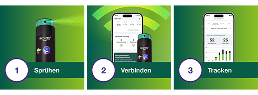 NICORETTE Frukt & Mint Spray 1 mg/spray NFC, 1 st