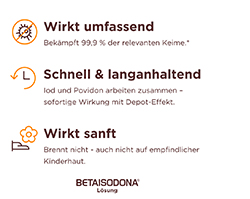 BETAISODONA Salva, 25 g