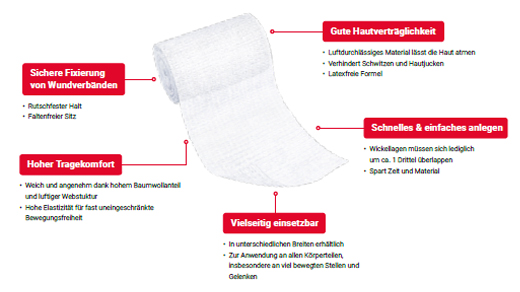 ELASTOMULL 10 cmx4 m elastiskt fixeringsband 2102, 20 st