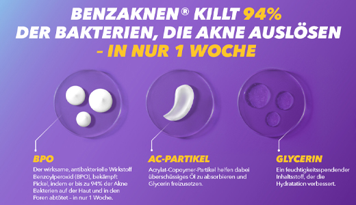BENZAKNEN 10% gel, 60 g