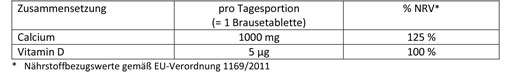 DOPPELHERZ Kalcium+D3 Osteo 1.000 brustabletter, 15 st