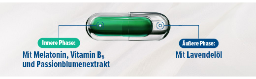 HOGGAR Melatonin DUO Sömnkapslar, 30 st