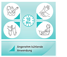 AKTIVADERM ND Neurodermatit hudkur aktiv probiotika, 250 g