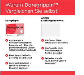 DOREGRIPPIN Surfplattor, 20 st