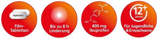 NUROFEN Immedia 400 mg filmdragerade tabletter, 12 st
