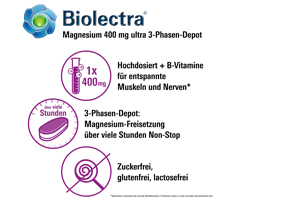 BIOLECTRA Magnesium 400 mg ultra 3-fas depå, 30 st