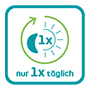 CETIRIZIN 10-1A Pharma filmdragerade tabletter, 20 st