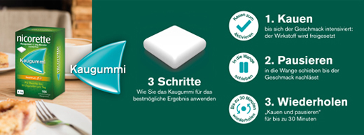 NICORETTE 2 mg tuggummi med färsk frukt, 210 st