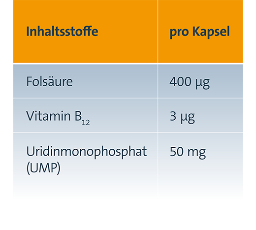 KELTICAN forte Kapslar, 2X80 St