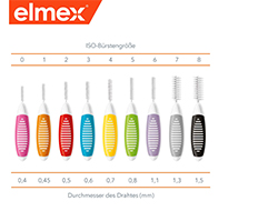 ELMEX Interdentalborstar ISO storlek 1 0,45 mm orange, 8 st