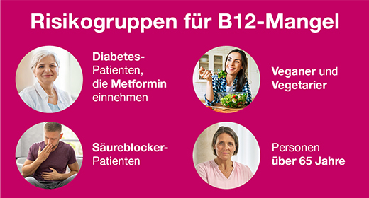B12 ANKERMANN dragerade tabletter, 50 st