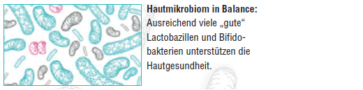 AKTIVADERM ND Neurodermatit hudkur aktiv probiotika, 250 g