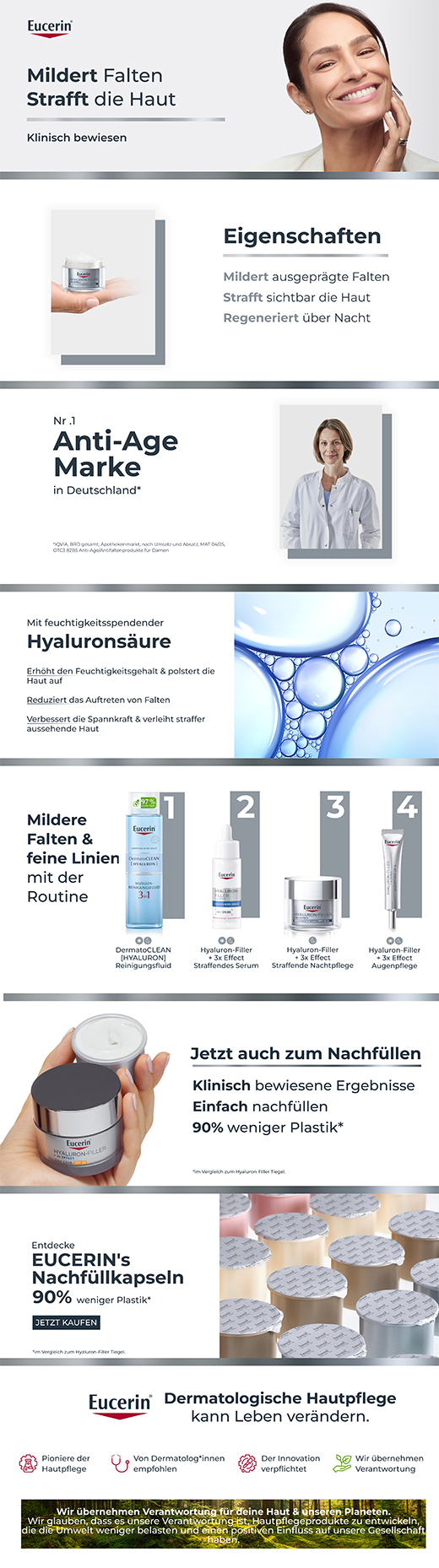 EUCERIN Anti-Age Hyaluron-Filler Nattburk, 50 ml