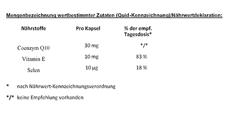 VIVIVIT Q10-kapslar, 30 kapslar
