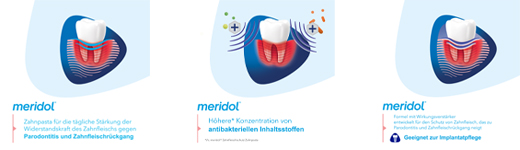 MERIDOL Parodont-Expert tandkräm, 75 ml