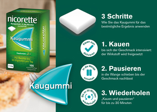 NICORETTE 2 mg tuggummi med färsk mynta, 210 st