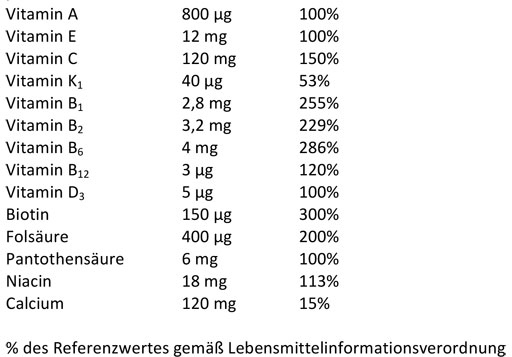 TOPFITZ Multivitamin+Mineral brustabletter, 20 st