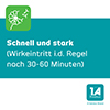 CETIRIZIN 10-1A Pharma filmdragerade tabletter, 20 st